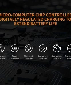 FENIX ARE-X11 SINGLE 18650 BATTERY CHARGING KIT Fenix Lights