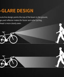 Gear FENIX BC25R RECHARGEABLE BIKE LIGHT