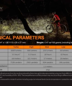 Gear FENIX BC26R 1600 LUMENS RECHARGEABLE BIKE LIGHT