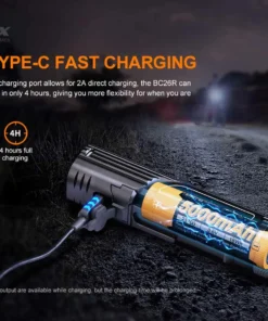 Gear FENIX BC26R 1600 LUMENS RECHARGEABLE BIKE LIGHT