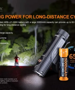 Gear FENIX BC26R 1600 LUMENS RECHARGEABLE BIKE LIGHT