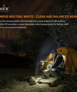 Headlamps FENIX HM23 COMPACT HEADLAMP