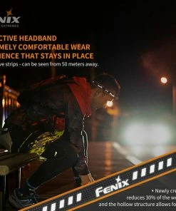 Headlamps FENIX HM23 COMPACT HEADLAMP