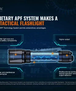 FENIX TK20R V2.0 3000 LUMENS RECHARGEABLE TAC FLASHLIGHT