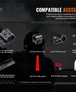 FENIX TK20R V2.0 3000 LUMENS RECHARGEABLE TAC FLASHLIGHT