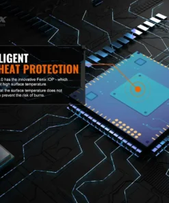 FENIX TK20R V2.0 3000 LUMENS RECHARGEABLE TAC FLASHLIGHT