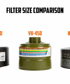 Gas Masks & HAZMAT Suits MIRA Safety CBRN Gas Mask Filter NBC-77 SOF 40mm Thread
