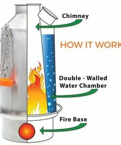 Kelly Kettle Trekker Whistle Kettle - 0.6 L 11 Kelly Kettle Trekker Whistle Kettle - 0.6 L