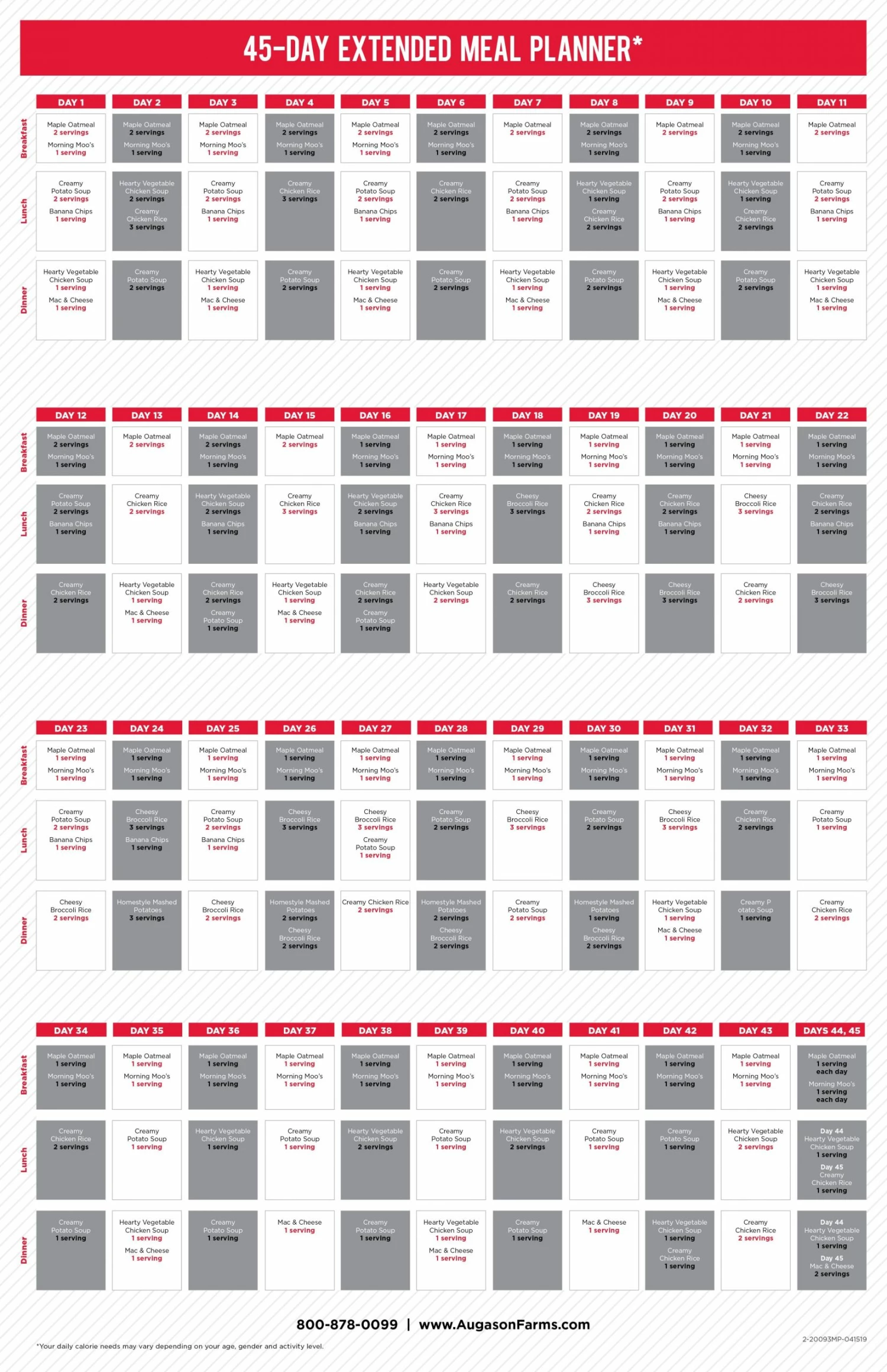 Augason Farms 30-Day Emergency Food Supply Food & Food Storage 17 Augason Farms 30-Day Emergency Food Supply Food & Food Storage