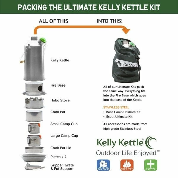 Gear Kelly Kettle Ultimate Base Camp Kit 12 Gear Kelly Kettle Ultimate Base Camp Kit