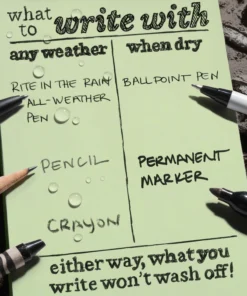 Rite In The Rain Weatherproof Side Spiral Kit