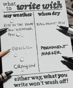 Rite In The Rain Weatherproof Field Interview Notebook, 3 In. X 5 In.