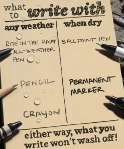 Rite In The Rain Weatherproof Loose Leaf Paper, 8.5 In. X 11 In.